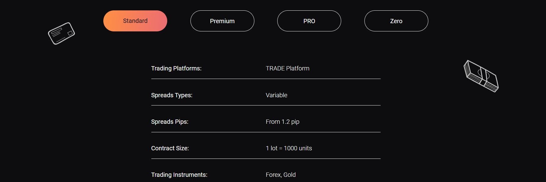 Vault Trade счета