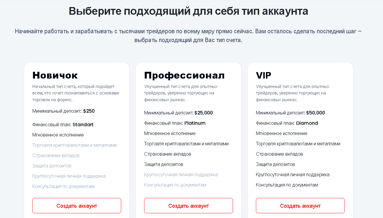 Berman Investments личный кабинет