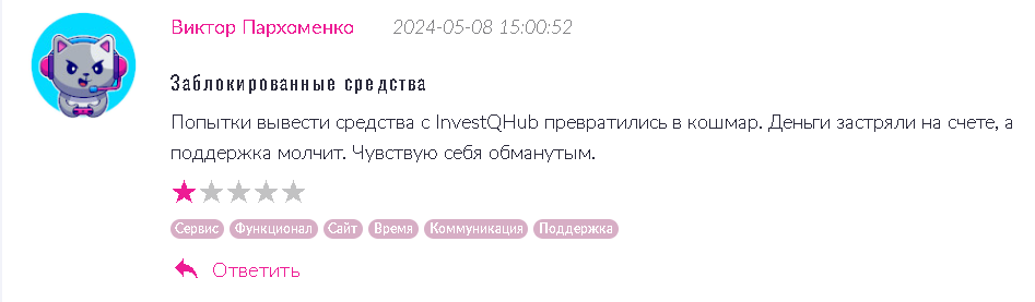 InvestQHub отзыв