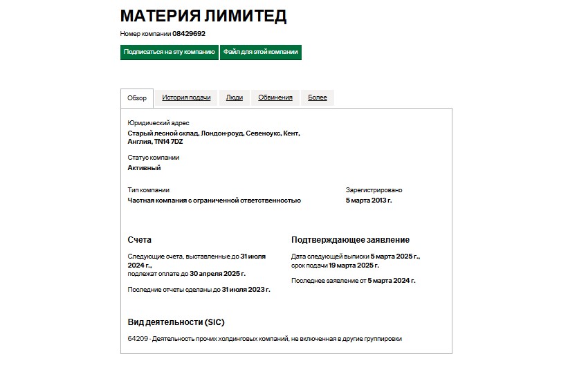 materialimited подделка регистрации