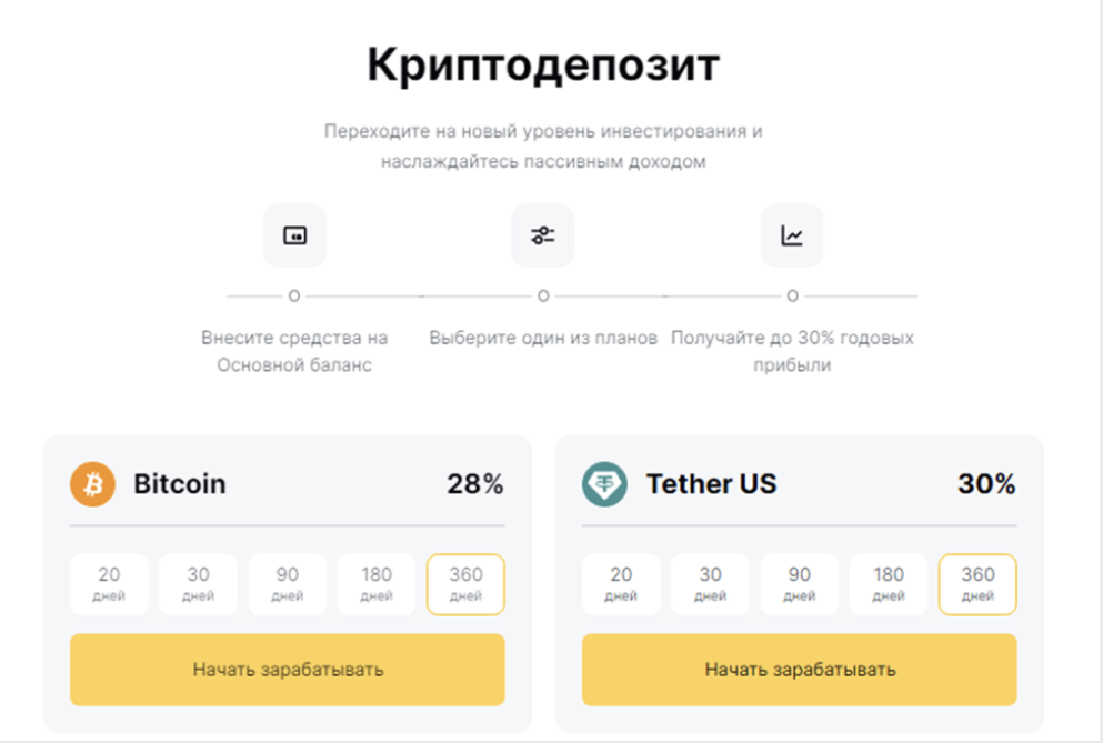 Amerbit криптодепозит