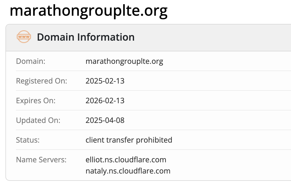 обзор MaratHon Group