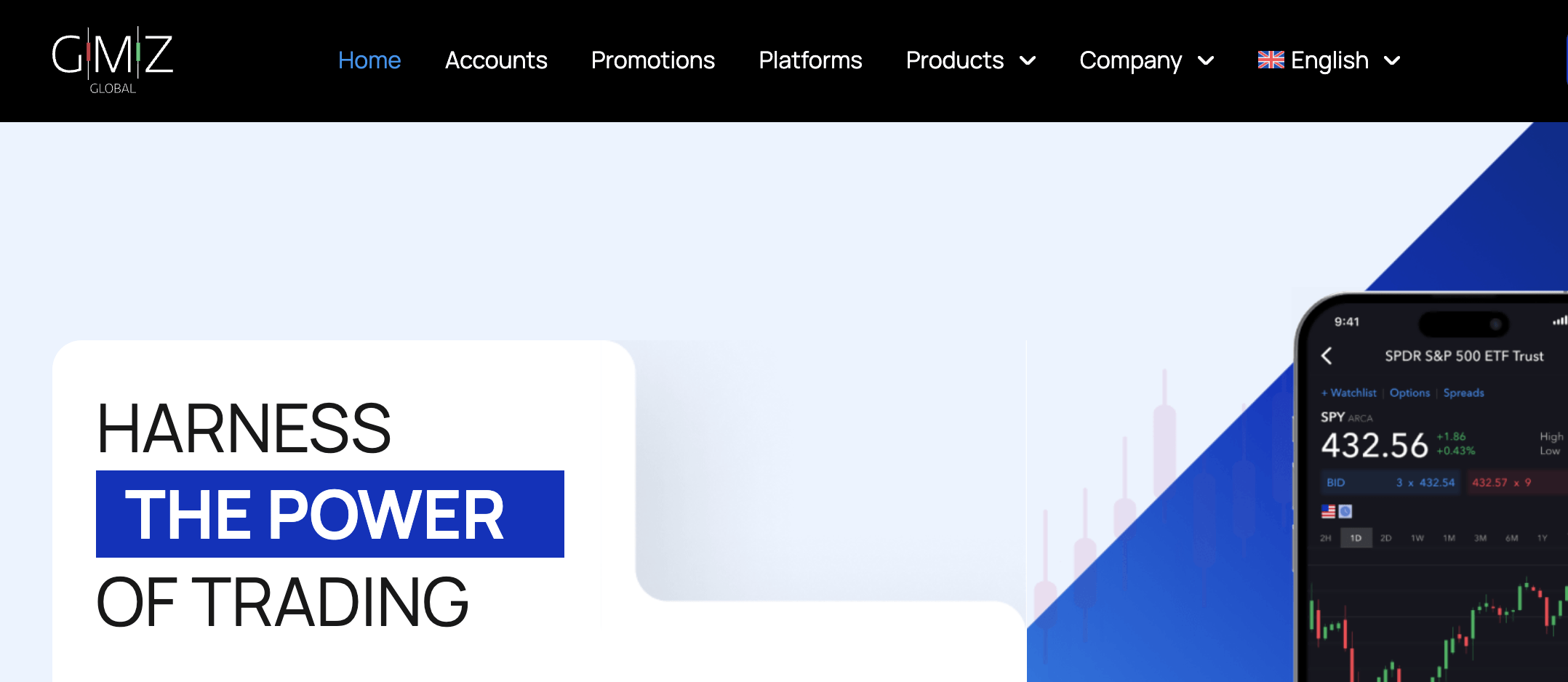 обзор GMZ Global