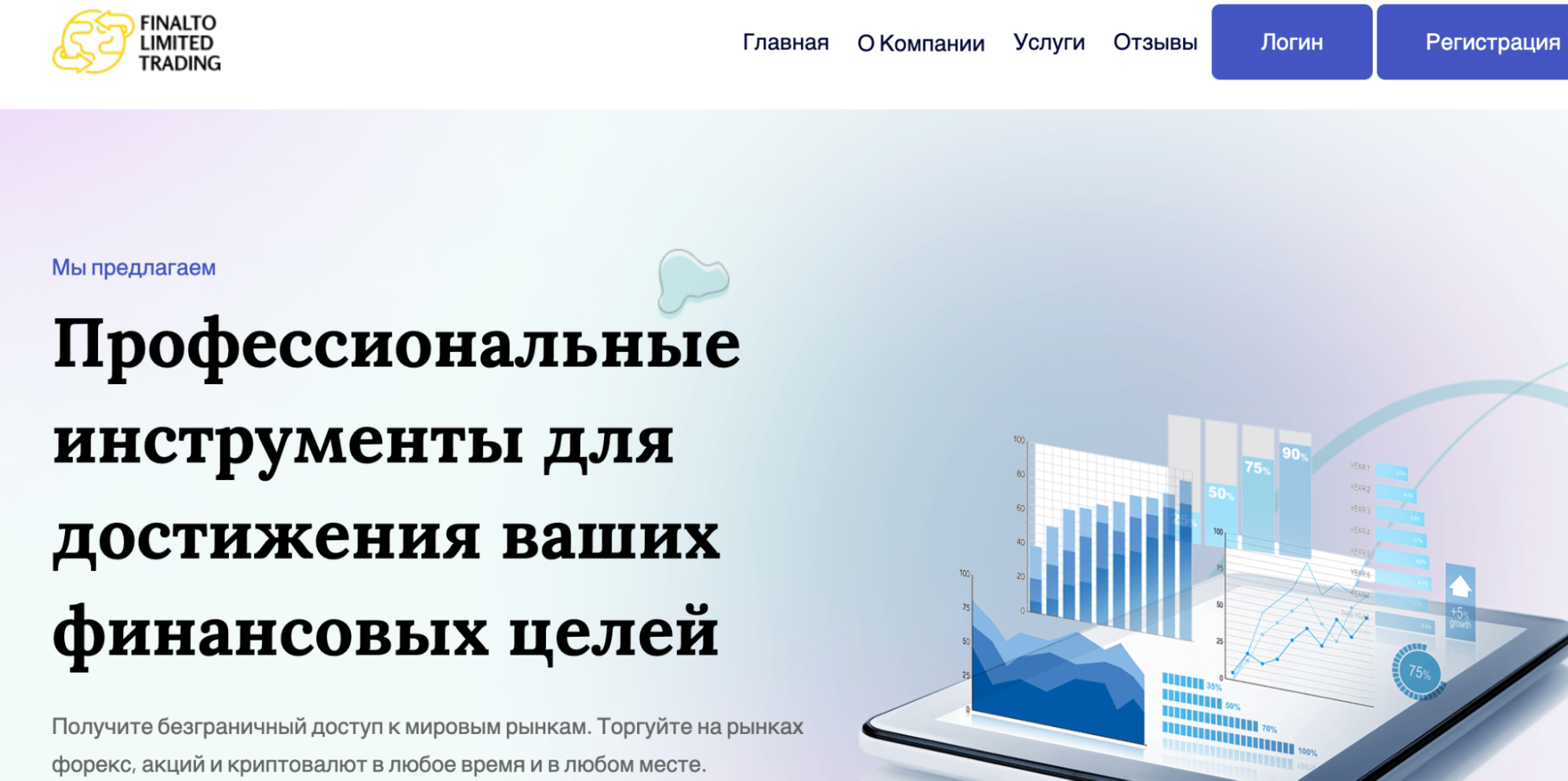 обзор Finalto Trading Limited