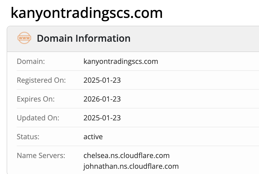 домен Kanyon Trading SCS
