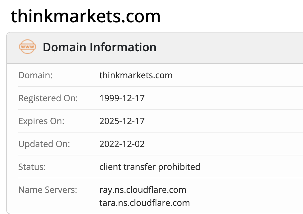 домен ThinkMarkets