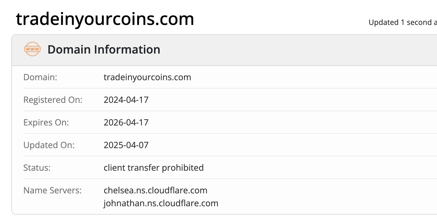 Tradeinyourcoins домен