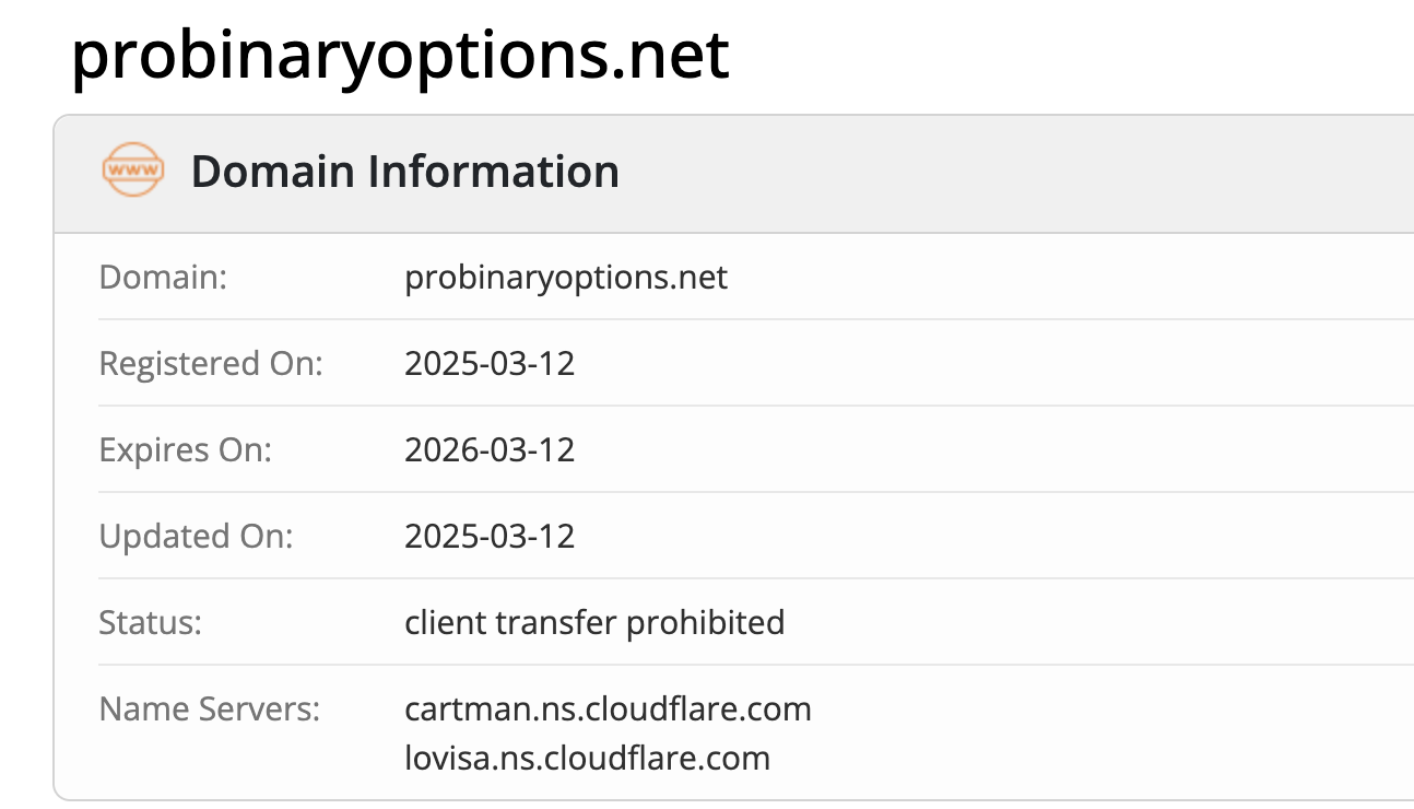 ProBinaryOptions домен 