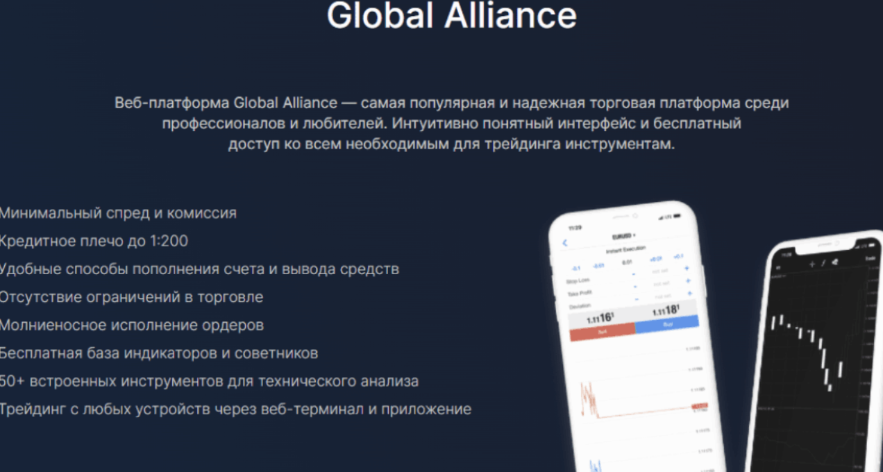 информация о Global Alliance Ltd