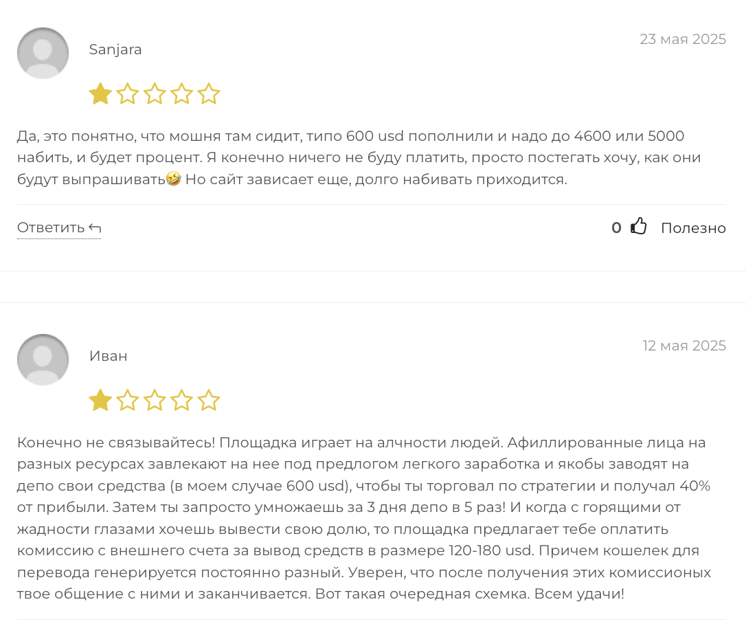 ProBinaryOptions отзывы