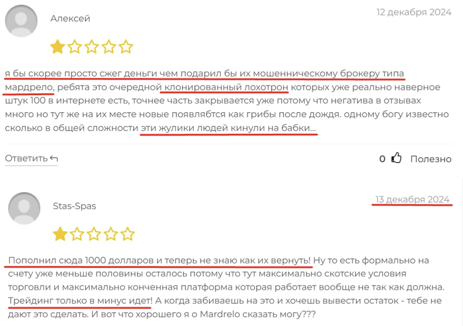Mardrelo отзывы