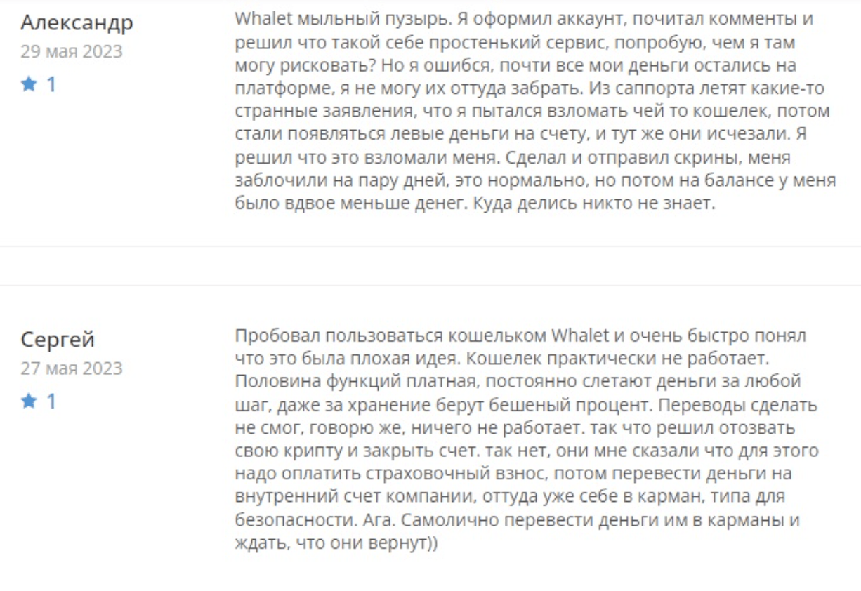 отзывы людей о Whalet LTD