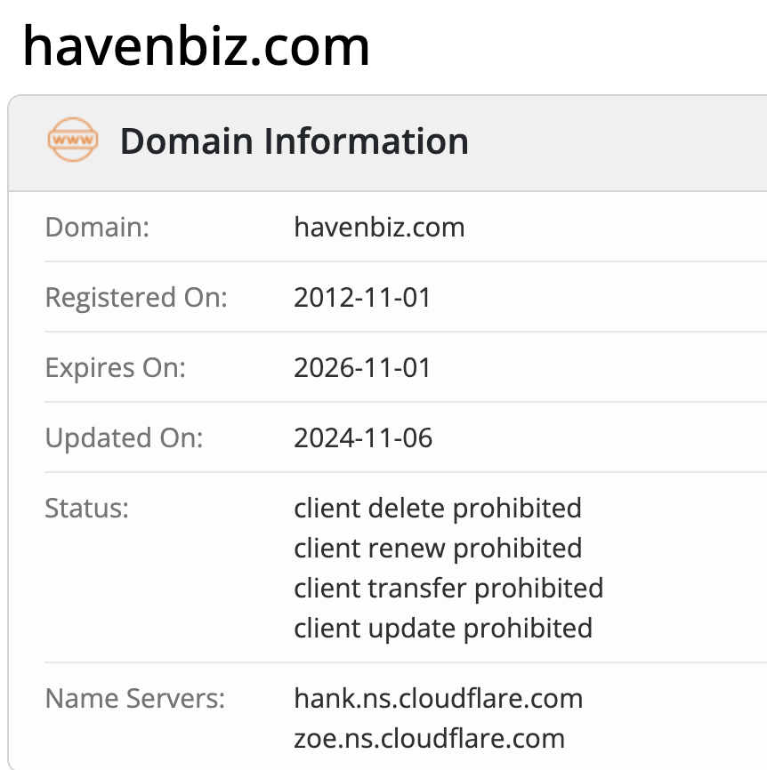 информация о HavenBiz
