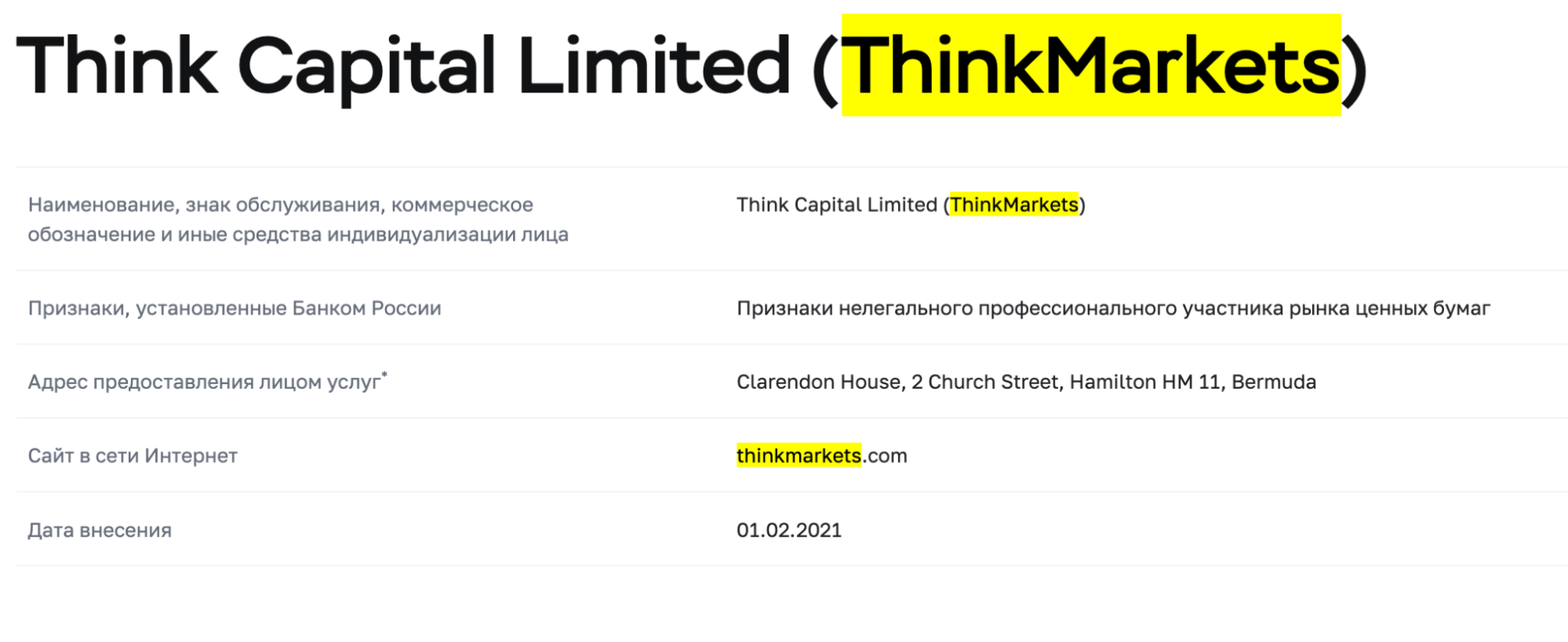 проверка ThinkMarkets
