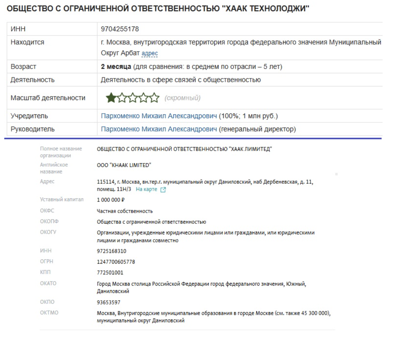 Haak Limited мошенники