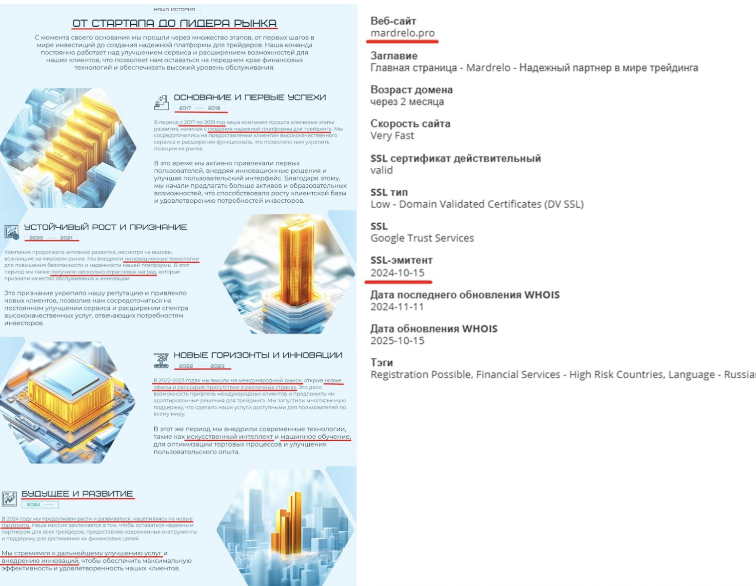 Mardrelo информация