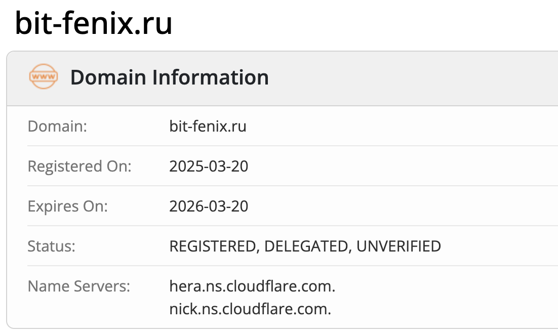 доменBitFenix