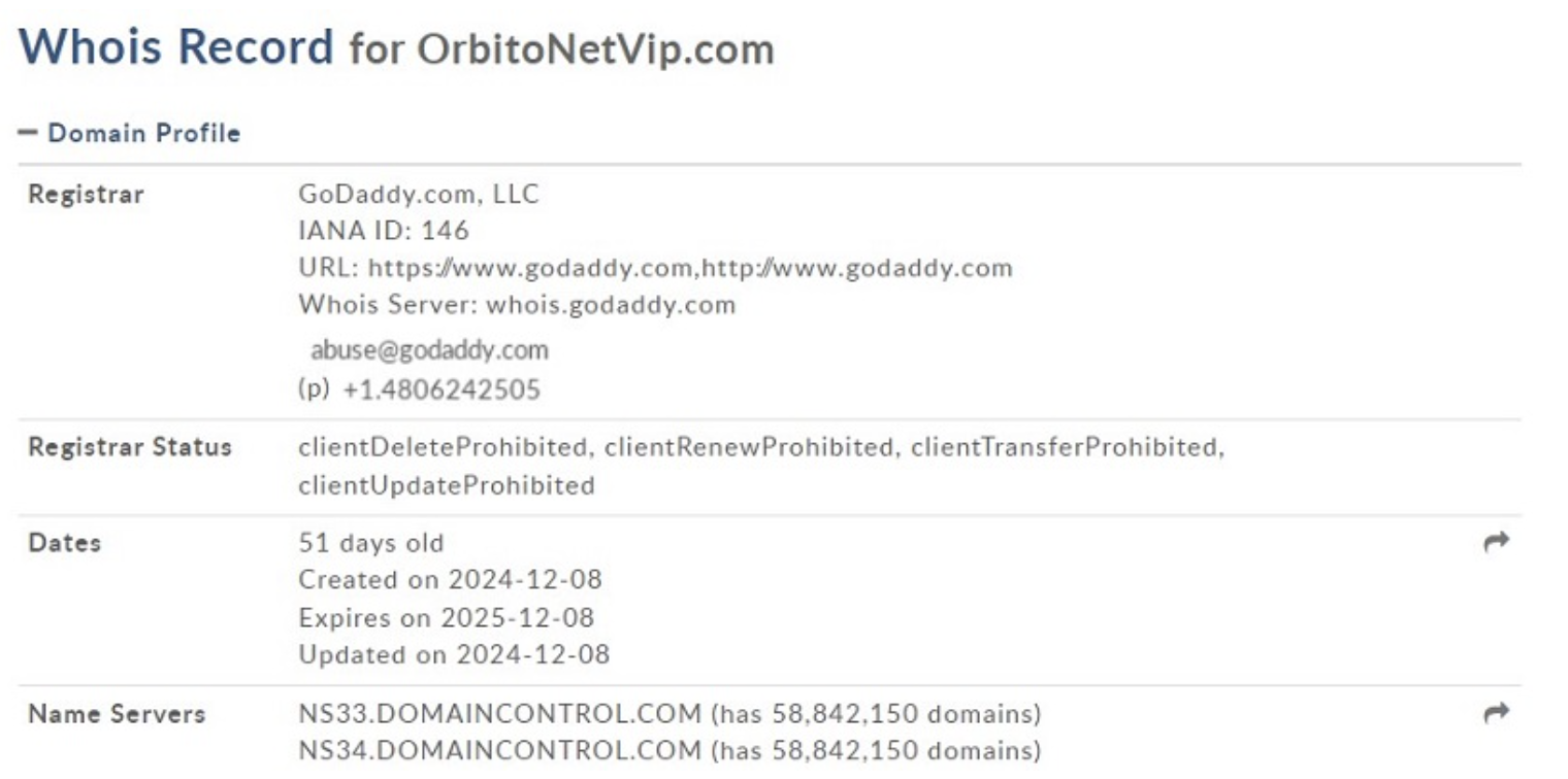 Orbitonetvip домен