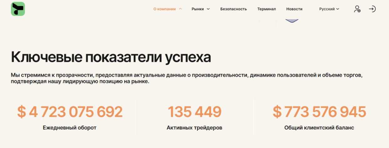обзор Tilzurvo