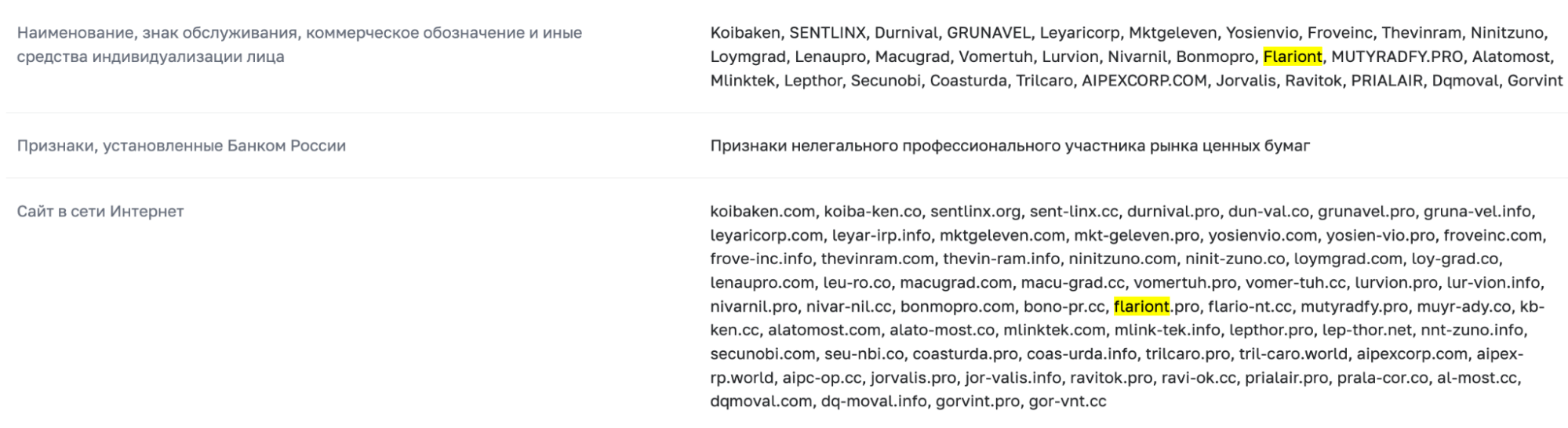 Flariont скам