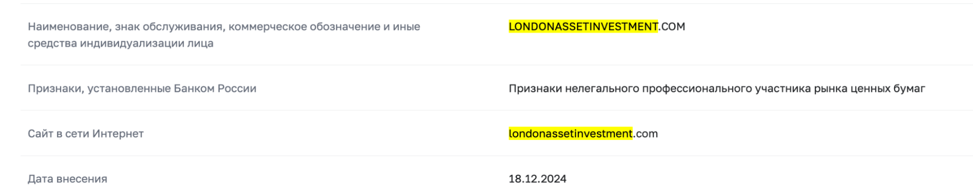 London Asset Investment обман