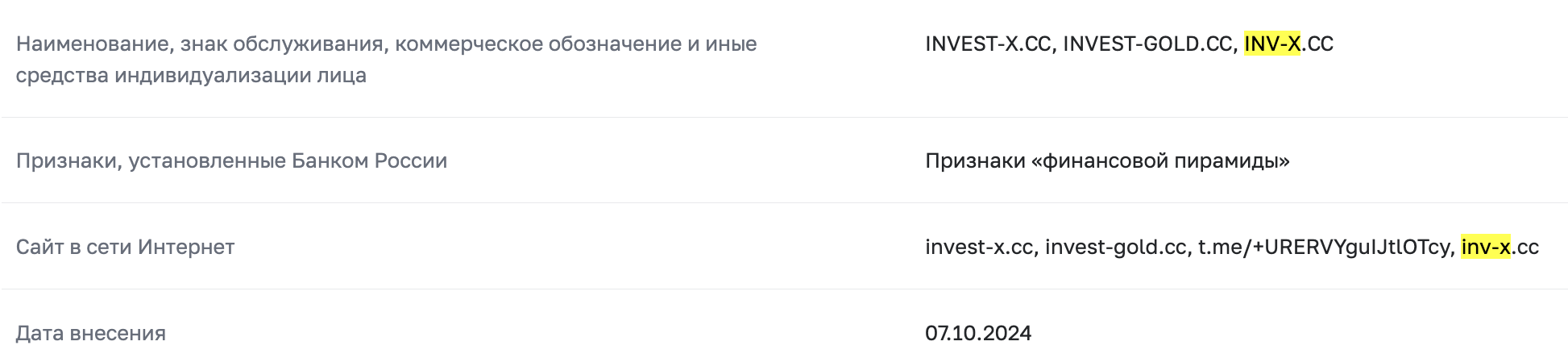 обзор Inv X