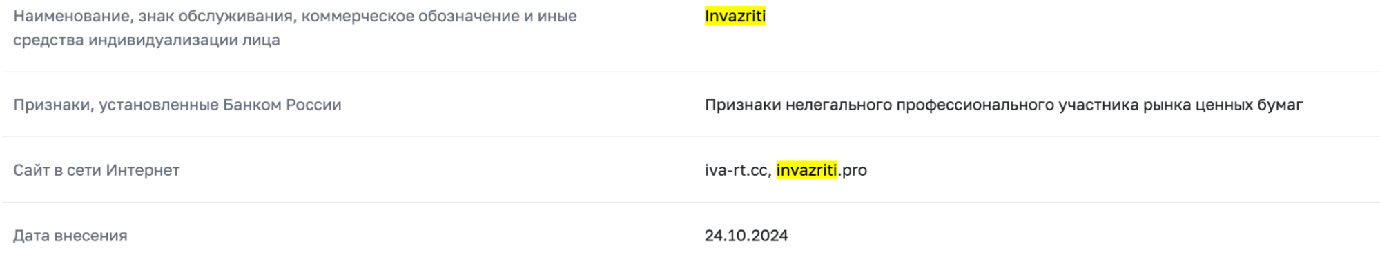 Invazriti скам