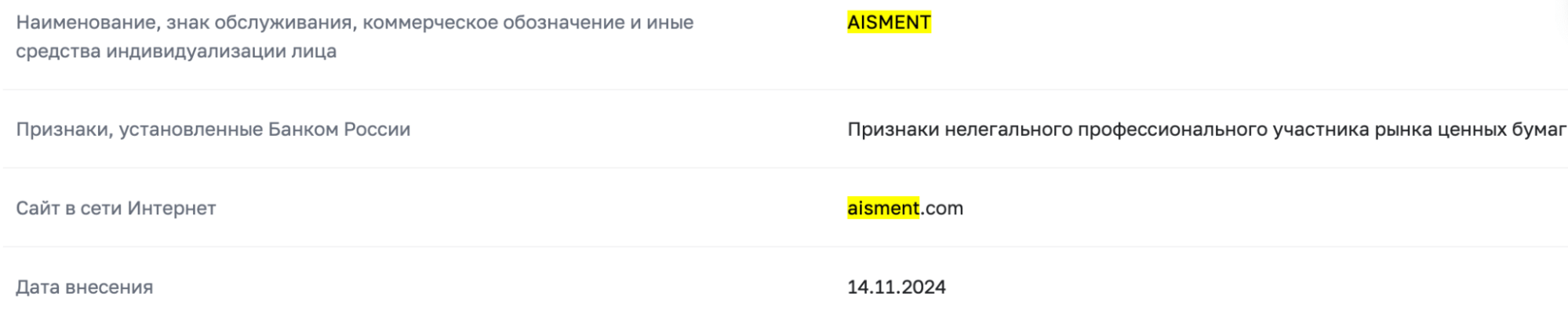 обзор Aisment