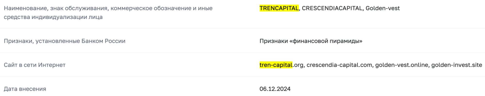 Tren‑capital скам