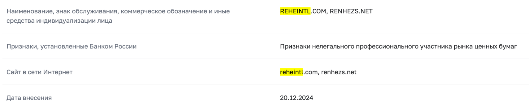 юр данные Ren He Technology