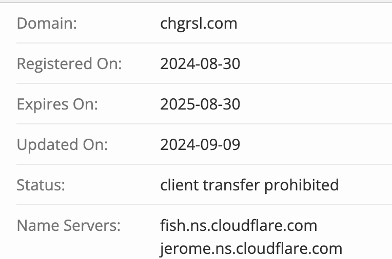 Trade Chgrsl домен