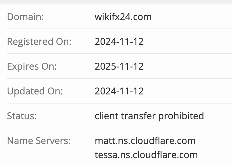 домен WikiFX24