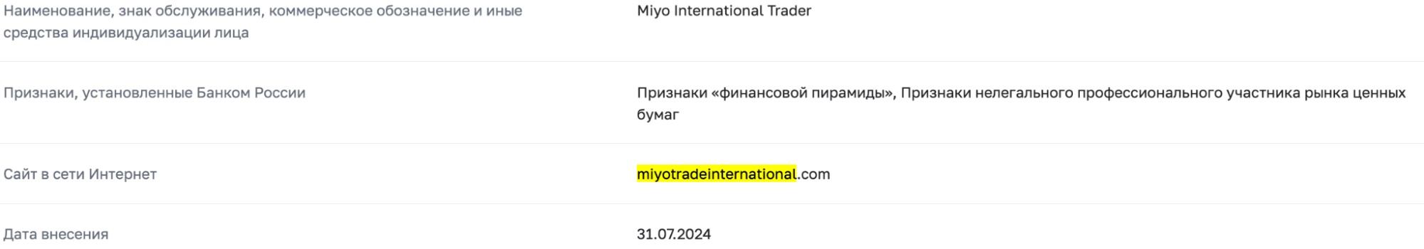 юридическая информация Miyo Trade
