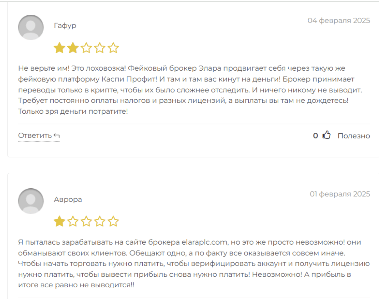 Elara Limited отзывы