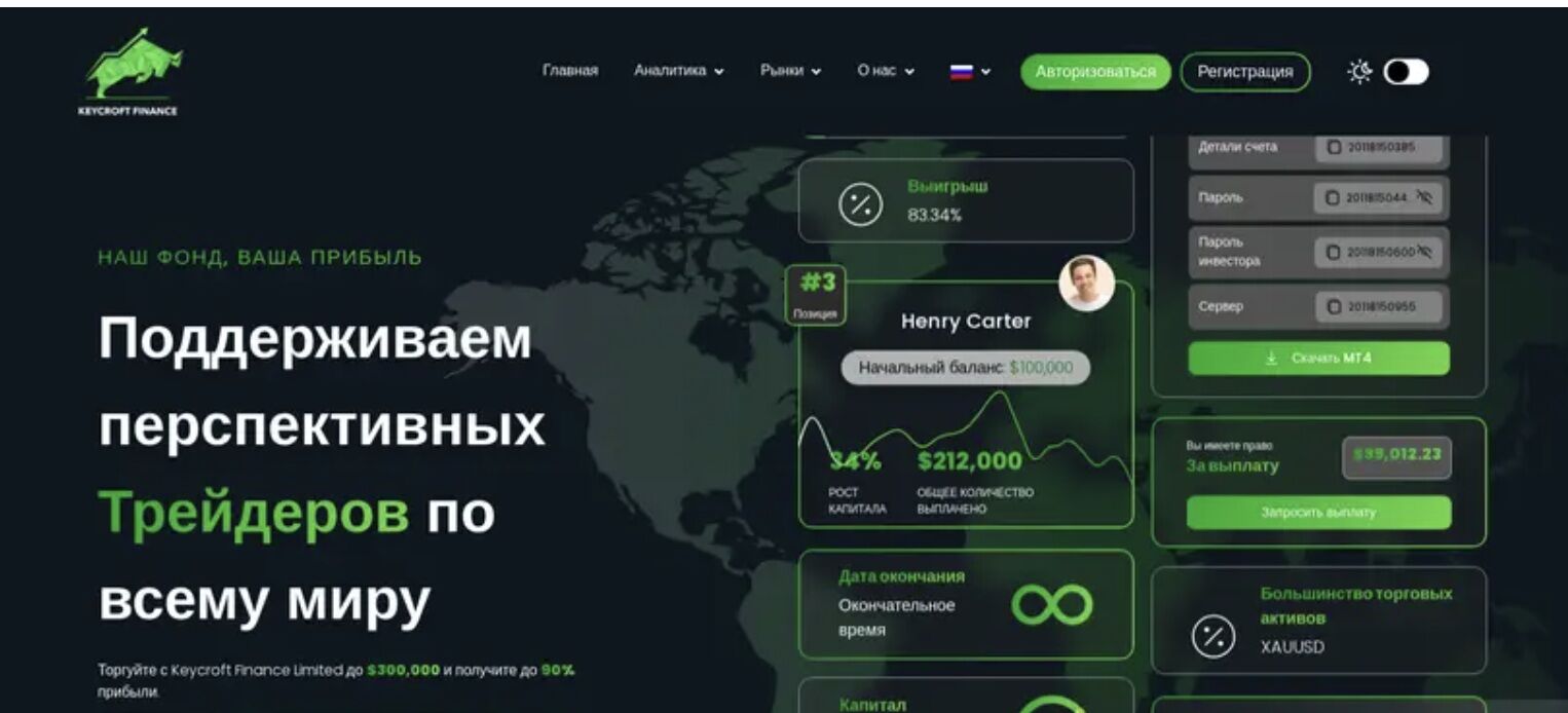 Keycroft Finance Limited обзор