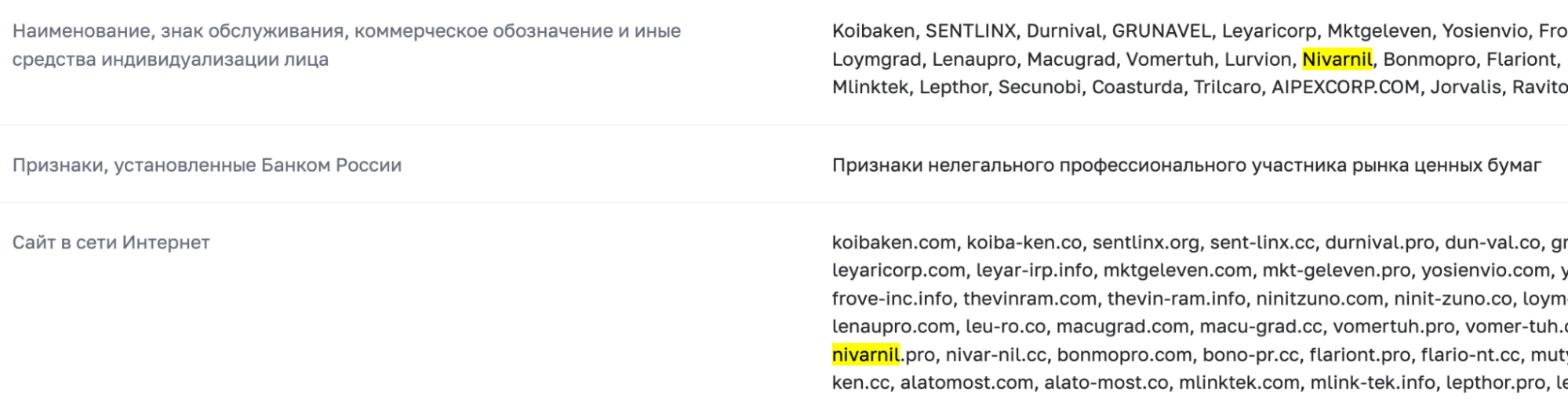 Nivarnil скам