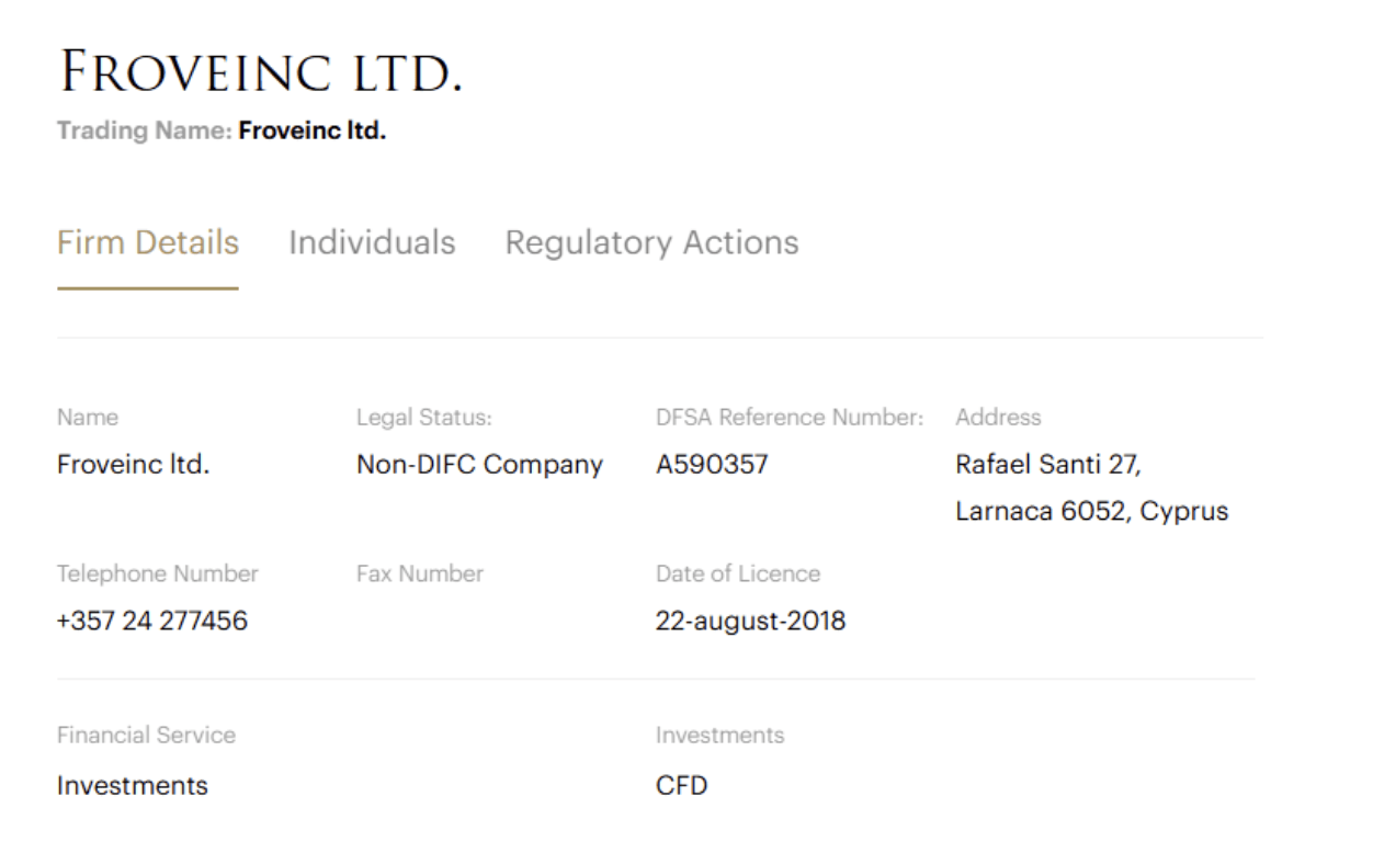 Froveinc обзор