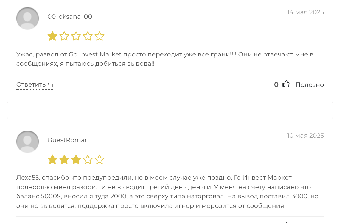 отзывы о Go Invest Market