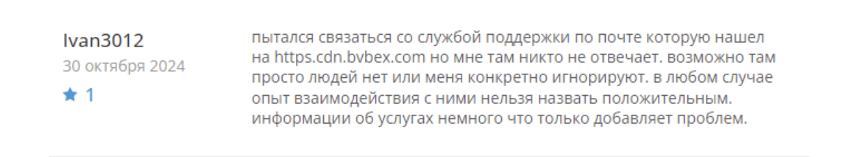 BvBExchage отзывы