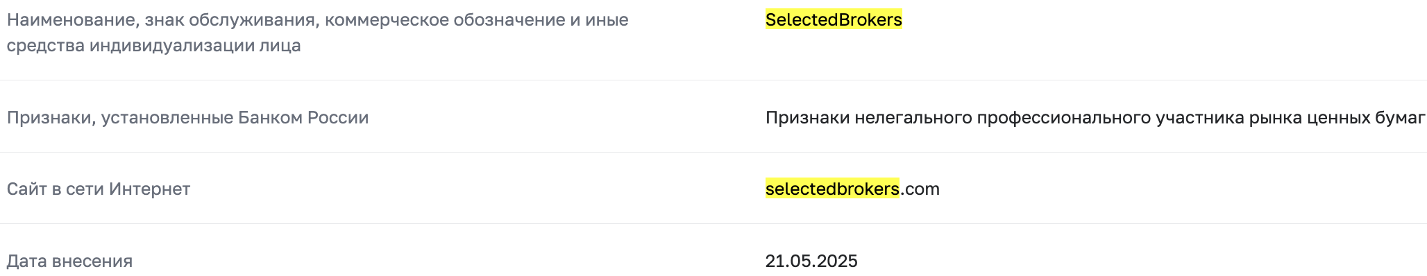 SelectedBrokers обман