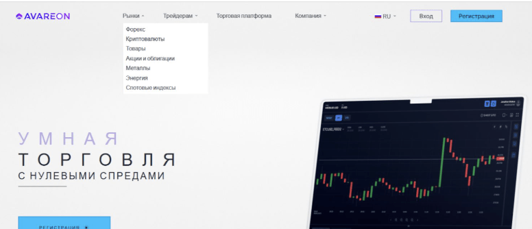 обзор брокера Avareon Ltd.