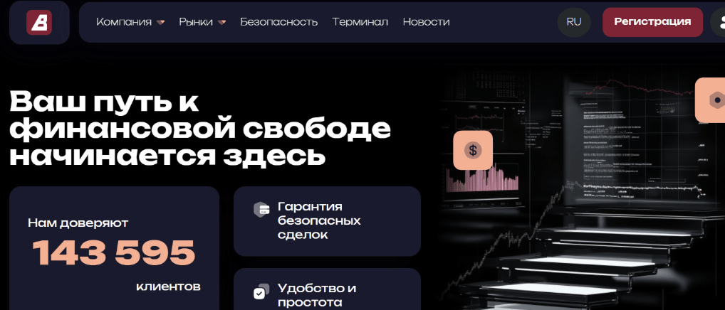 обзор брокера Bikoinal