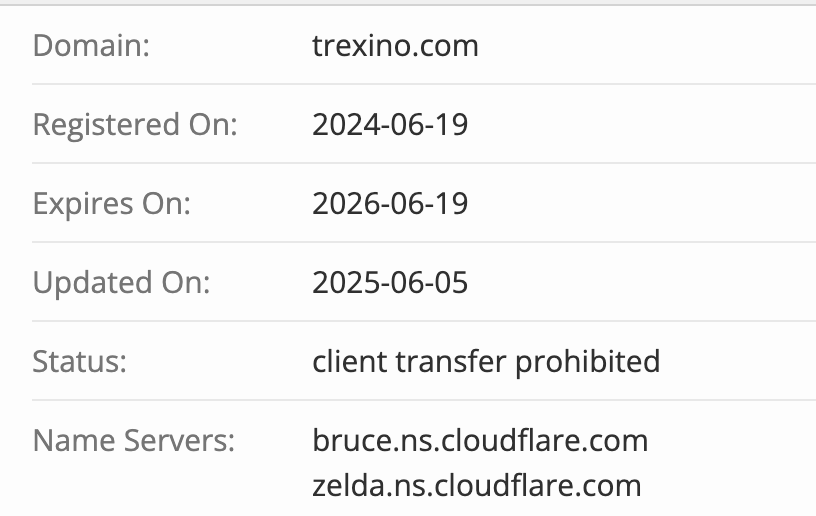 инфо о Trexino