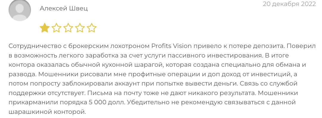 Profits Vision отзывы людей