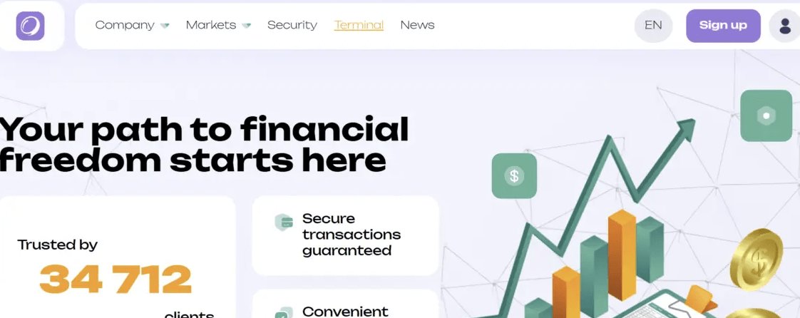 обзор брокера  Oculitix