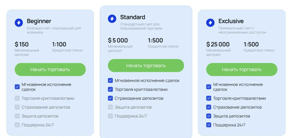 информация о брокере Numbatv