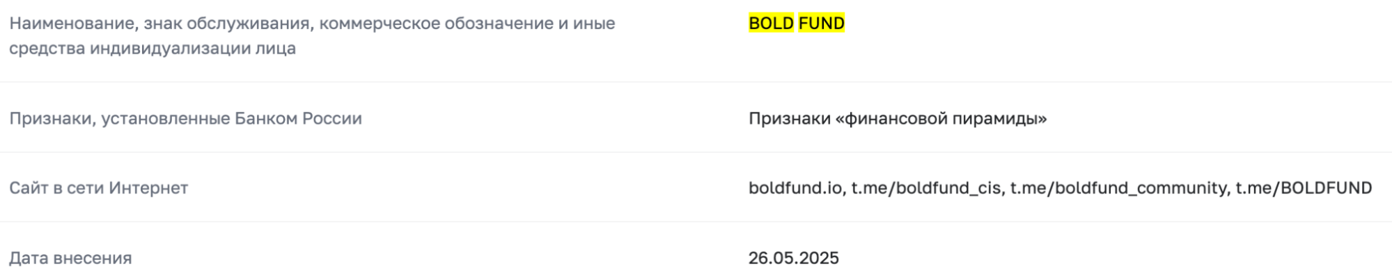 инфо о сайте Bold Fund