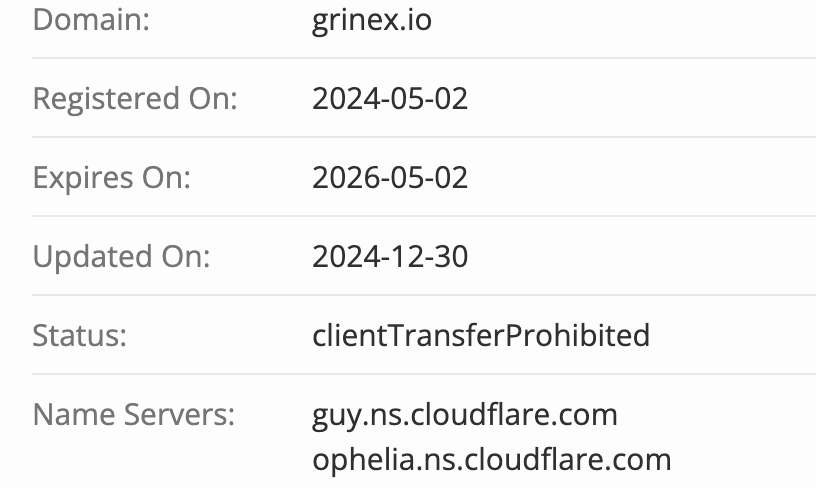 Grinex домен