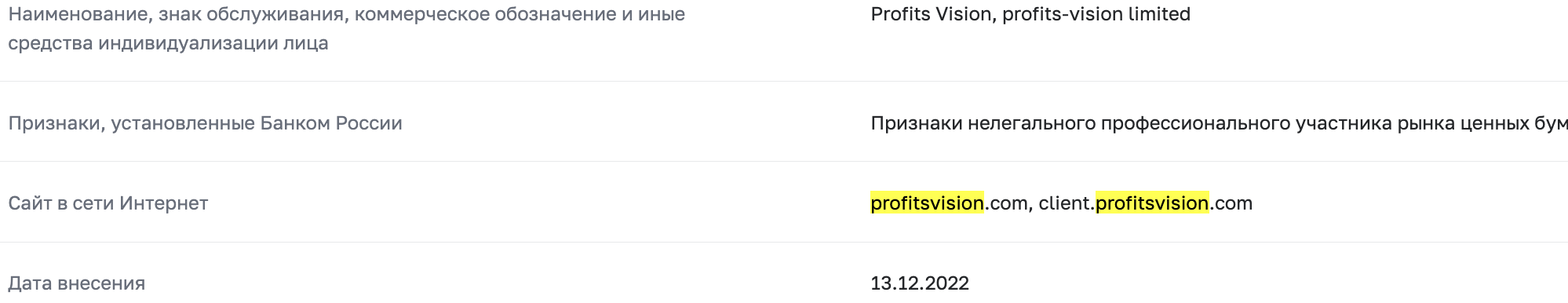 Profits Vision скам