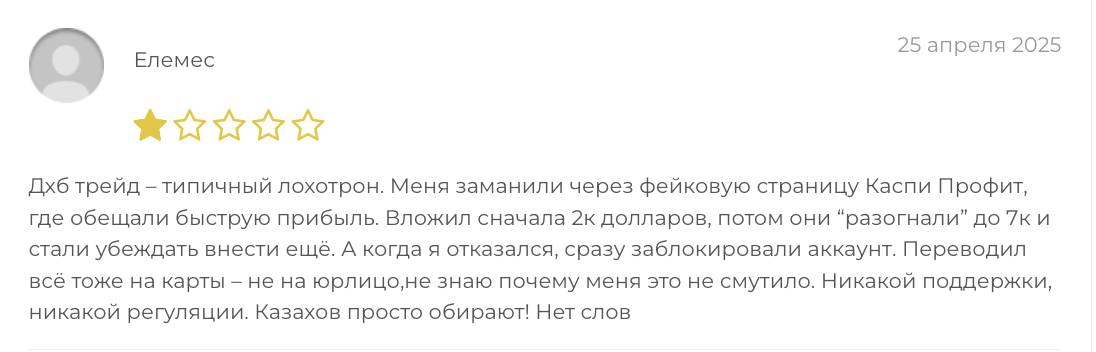 мнение о DHB Trade Limited